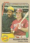1983 Fleer - Card - Fountain of Youth - Rose and Stargell 634.jpg