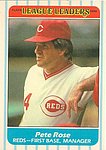 1986 Fleer - League Leaders Card 36.jpg