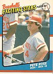 1987 Fleer - Baseballs Exciting Stars Card 38.jpg