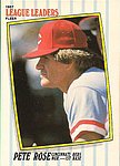 1987 Fleer - League Leaders Card 37.jpg