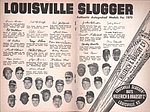 1970 Hillerich and Bradsby - Louisville Slugger Bat Ad Famous Slugger Yearbook.jpg