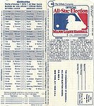 1976 Major League Baseball - All-Star Game Official Ballot - Expos Variation.jpg