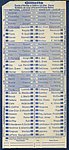 1980 Major League Baseball - All-Star Game Official Ballot - Expos Variation.jpg