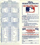 1981 Major League Baseball - All-Star Game Official Ballot.jpg
