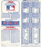 1982 Major League Baseball - All-Star Game Official Ballot - Expos Variation.jpg