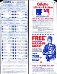 1984 Major League Baseball - All-Star Game Official Ballot.jpg