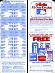 1985 Major League Baseball - All-Star Game Official Ballot.jpg
