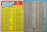 1965 O-Pee-Chee - Checklist 189.jpg