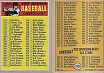 1970 Topps - Checklist 343.jpg