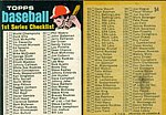 1971 O-Pee-Chee - Checklist 54.jpg