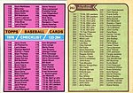 1976 O-Pee-Chee - Checklist 262.jpg