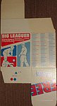 1979 Hostess - Baseball Card Checklist Storage Box.jpg