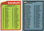 1980 O-Pee-Chee - Checklist 183.jpg