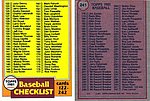 1981 Topps - Checklist 241.jpg