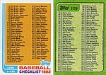 1982 Topps - Checklist 129.jpg