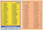 1983 O-Pee-Chee - Checklist 129.jpg