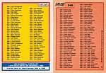 1983 O-Pee-Chee - Checklist 349.jpg