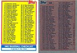 1983 Topps - Checklist 129.jpg