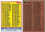 1983 Topps - Checklist 526.jpg
