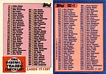 1984 Topps - Traded Checklist Tiffany 132T.jpg