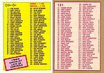 1985 O-Pee-Chee - Checklist 121.jpg
