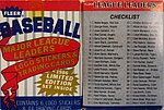 1986 Fleer - League Leaders Box Checklist.jpg