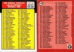 1986 O-Pee-Chee - Checklist 131.jpg