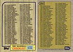 1987 Topps - Checklist 264.jpg