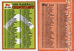 1988 Topps - Checklist 528.jpg