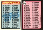 1989 Topps - Checklist Tiffany 524.jpg