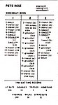1965 Strat-O-Matic Game Co - Baseball Game Card - 1964 Reds.jpg