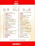 1967 Bamco - Be A Manager Game Card - 1966 Reds.jpg