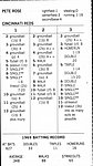 1970 Strat-O-Matic Game Co - Baseball Game Card - 1969 Reds.jpg