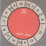 1971 Cadaco - All Star Baseball Game Disc - Right Field.jpg