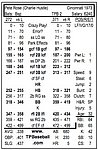 1974 Unknown - Game Company Game Card - 1973 Reds.jpg