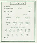 1975 Hot Corner - Baseball Game Card - 1974 Reds.jpg