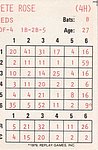1979 Replay Publishing - Replay Baseball Game Card - 1968 Reds.jpg