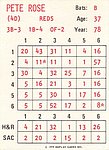 1979 Replay Publishing - Replay Baseball Game Card - 1978 Reds.jpg