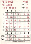 1979 Replay Publishing - Replay Baseball Game Card - 1979 Reds.jpg