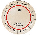 1980 Cadaco - All Star Baseball Game Disc -1st Base 3rd--Left Field.jpg