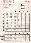 1981 Replay Publishing - Replay Baseball Game Card-1980 Phillies.jpg