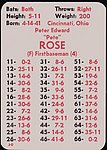 1982 APBA Game Company - Game Card -1981 Phillies.jpg
