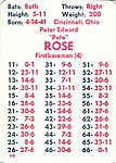 1983 APBA Game Company - Game Card - 1982 Phillies.jpg
