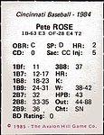 1985 Avalon Hill Game Co - Statis Pro Baseball Game Card - 1984 Reds.jpg