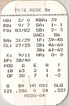 1985 Big League Game Co - Big League Manager Game Card - 1984 Reds.jpg