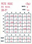 1986 Replay Publishing - Replay Baseball Game Card - 1985 Reds.jpg