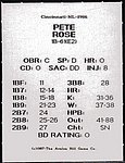 1987 Avalon Hill Game Co - Statis Pro Baseball Game Card - 1986 Reds.jpg