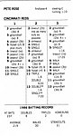 1987 Strat-O-Matic Game Co - Baseball Game Card - 1986 Reds.jpg