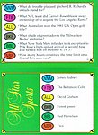 1991 Hasbro Games - Trivia Pursuit - Game Card 59.jpg