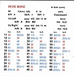 1998 Box Seat Baseball - 1971 Season.jpg